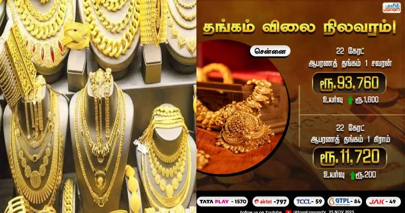இன்றைய தங்கம் விலை!