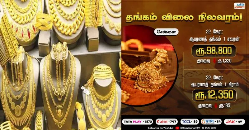 இன்றைய தங்கம் விலை!
