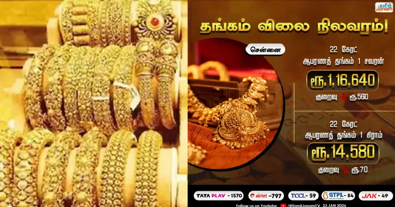 இன்றைய தங்கம் விலை!