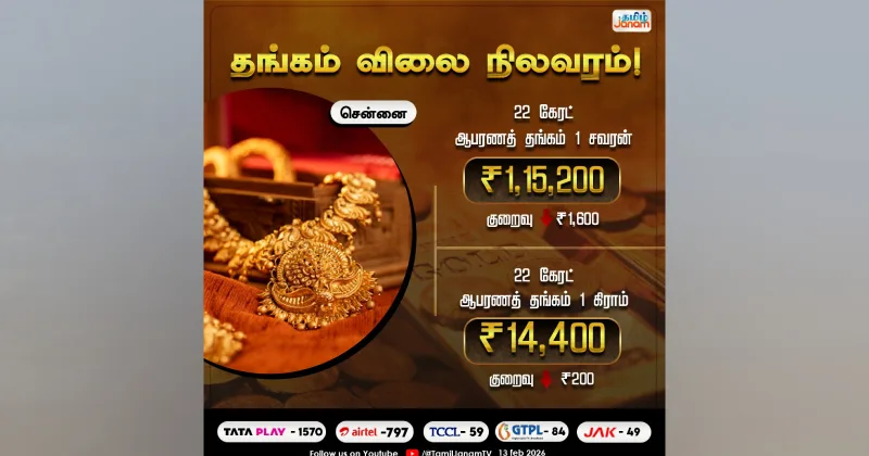இன்றைய தங்கம் விலை!