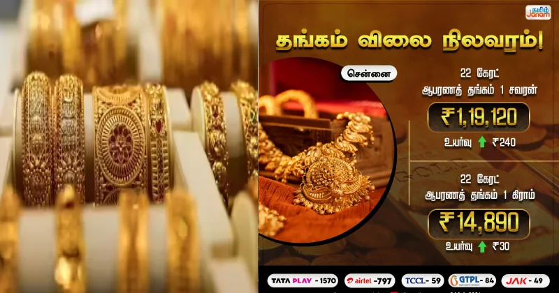இன்றைய தங்கம் விலை!