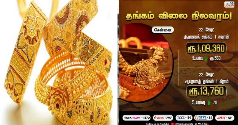 இன்றைய தங்கம் விலை!