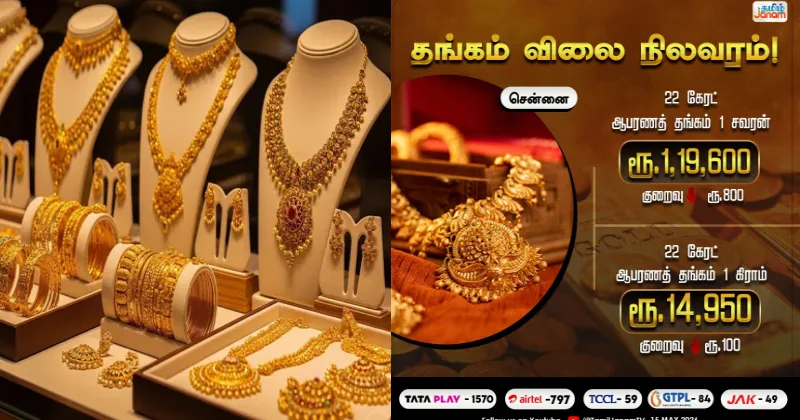 இன்றைய தங்கம் விலை!